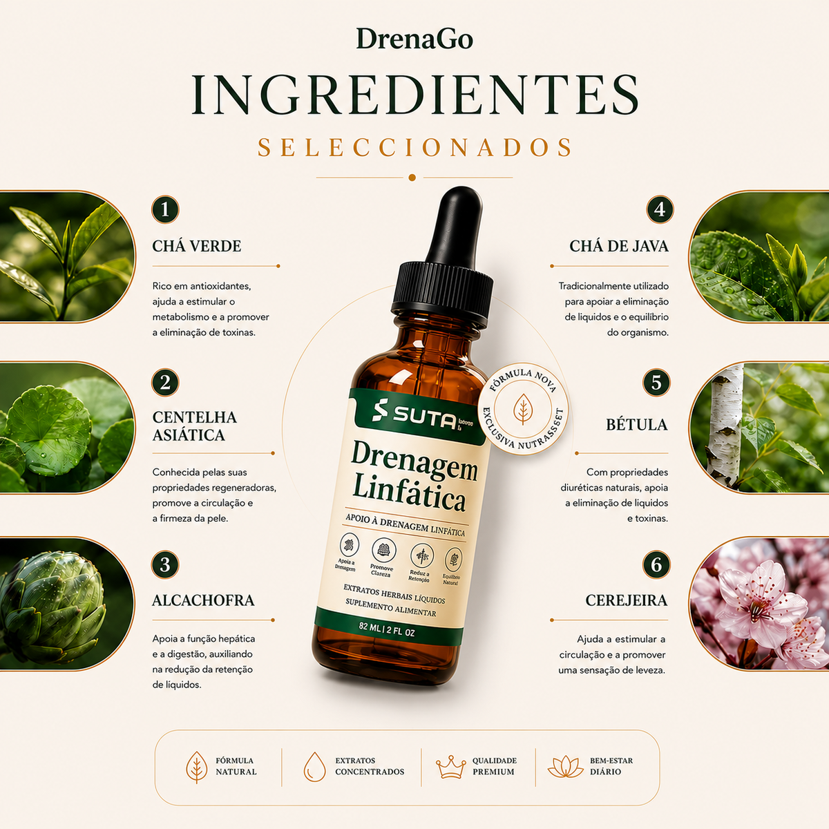 DrenaGo® - Gotas de Apoio Linfático