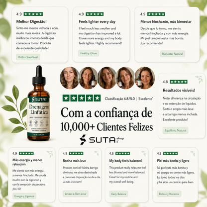 DrenaGo® - Gotas de Apoio Linfático