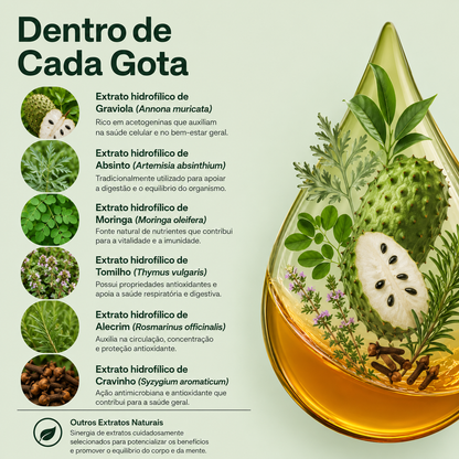 BioPurge Pro™ - Suplemento antioxidante natural