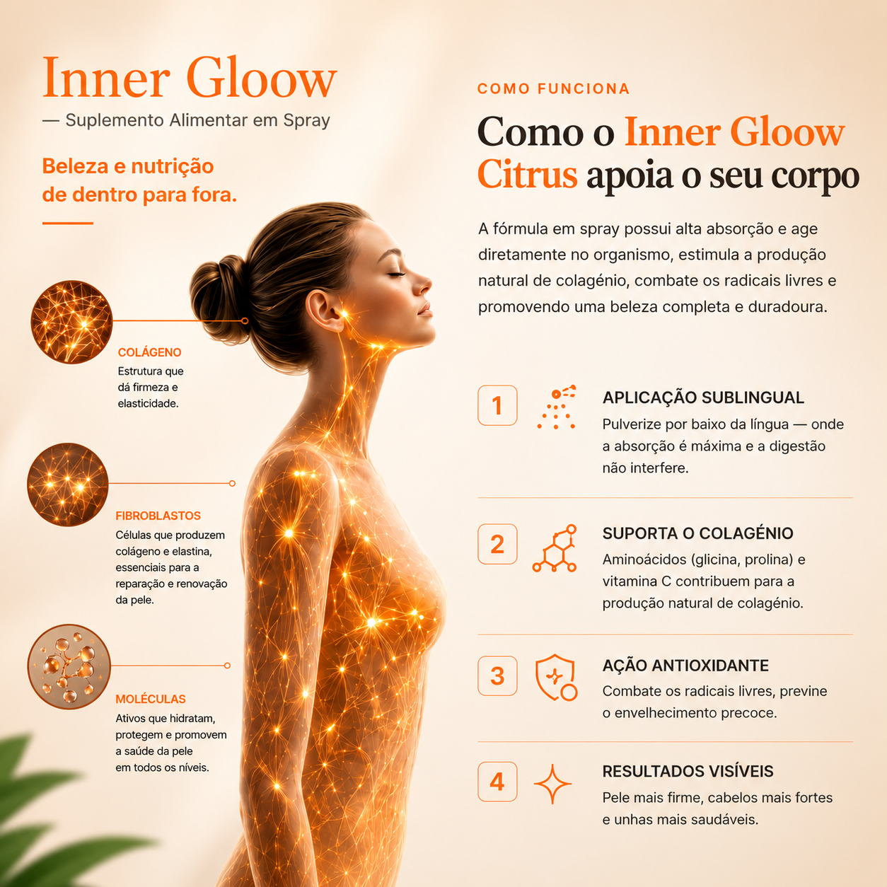 INNER GLOOW® Colagénio em Spray
