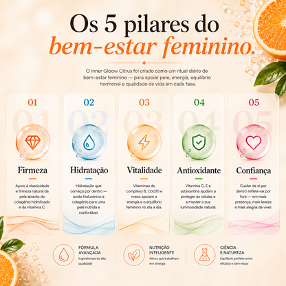 INNER GLOOW® Colagénio em Spray