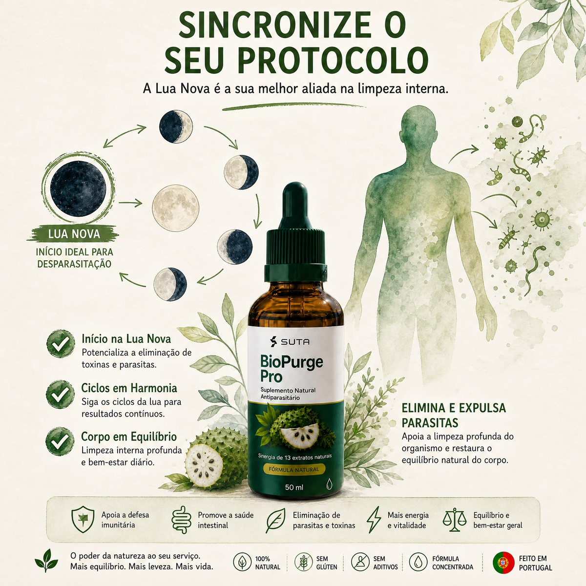 BioPurge – Suplemento Natural Antiparasitário