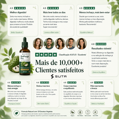 BioPurge Pro™ - Suplemento antioxidante natural