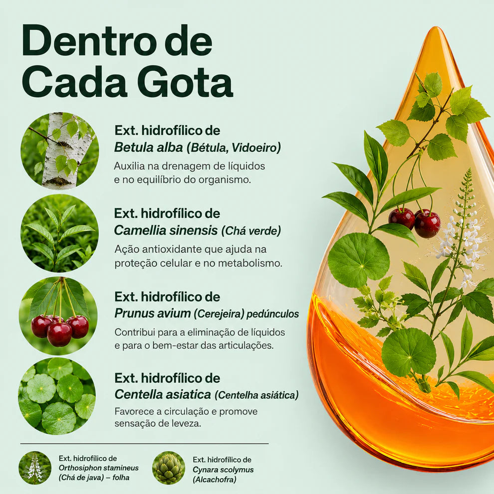 DrenaGo® - Gotas de Apoio Linfático