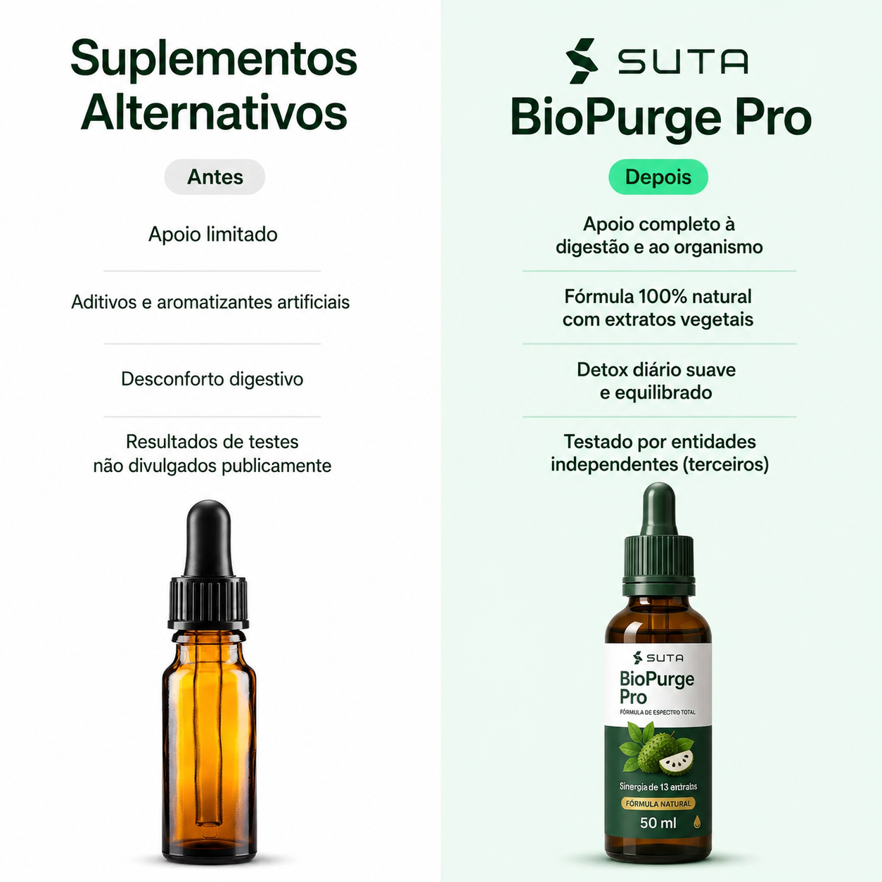 BioPurge Pro™ - Suplemento antioxidante natural