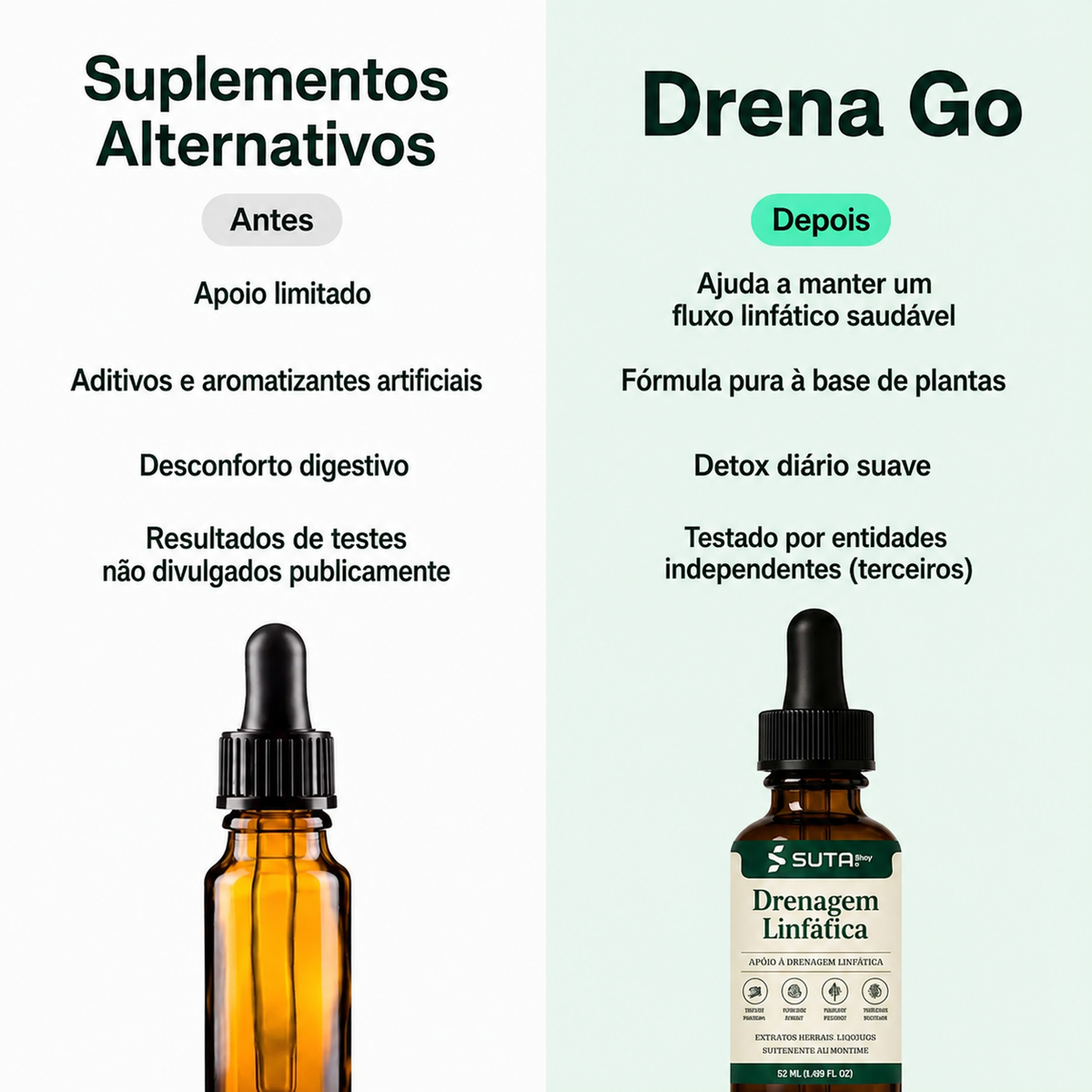 DrenaGo® - Gotas de Apoio Linfático